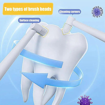 Pet Toothbrush Kitten Tooth Brushes Small Cats Safe Dog Oral Care Odorless Cat Tooth Care Brush With Anti-Slip Handle Pet Teeth